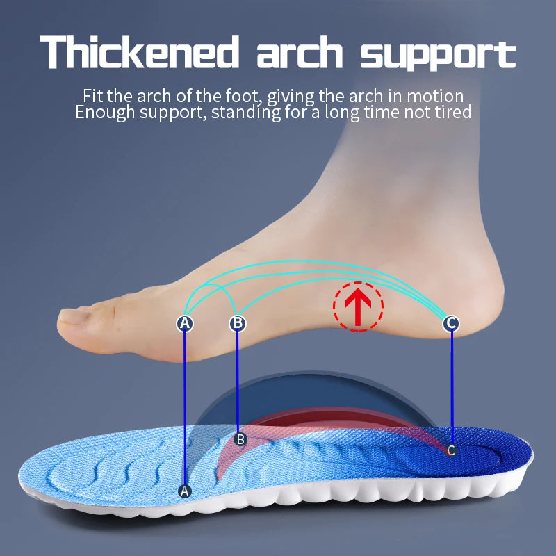 Men’s Orthopedic Insoles with Arch Support – Shock Absorption Comfort
