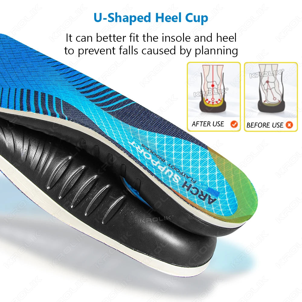 Orthopedic Shoe Insoles – Shock Absorption and Stability